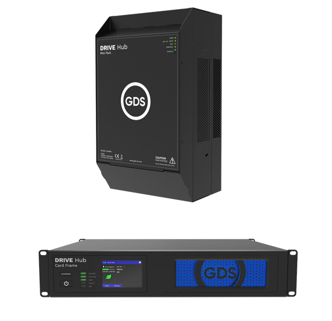 Control GDS- Proveedor Spai